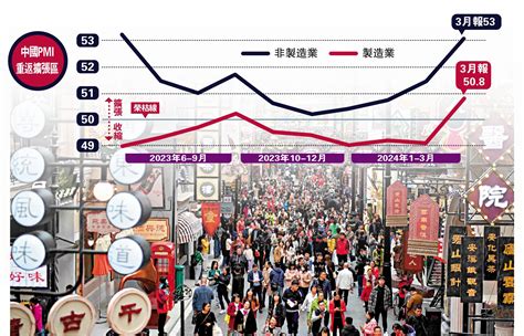 中國經濟長期向好趨勢沒有變 大公報