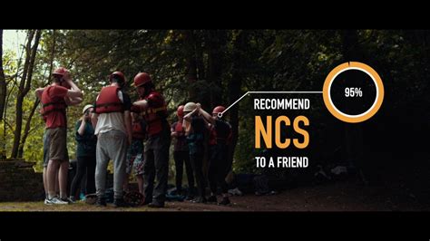 Ncs Summer In The East Midlands 2016 Youtube