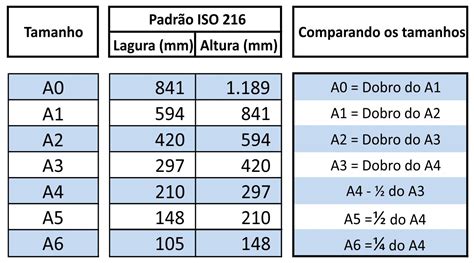 formatos de papel flycopy copiadora