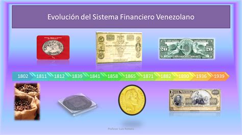Contabilidad Y Técnicas Bancarias Profesor Luis Romero