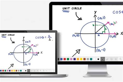 The 7 Best Online Whiteboards And Tools For Teaching Math Master