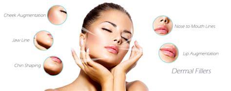 Dermal Fillers Non Surgical Cosmetic Treatments