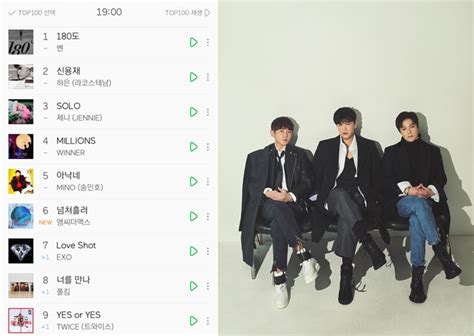 국내 최대 웹툰 미리보기, 다시보기, 성인웹툰 최다보유 툰코 입니다 매일 가장 빠르게 많이 업데이트 되며 최고의 인터페이스 속도를 지원합니다 가장 빠르고 다양한 웹툰 미리보기, 다시보기, 성인웹툰. 엠씨더맥스, 신곡 '넘쳐흘러' 음원차트 상위권 진입