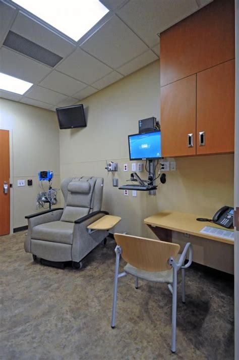 Triage Room Nichole Mcghie This Is What A Hospital Triage Room