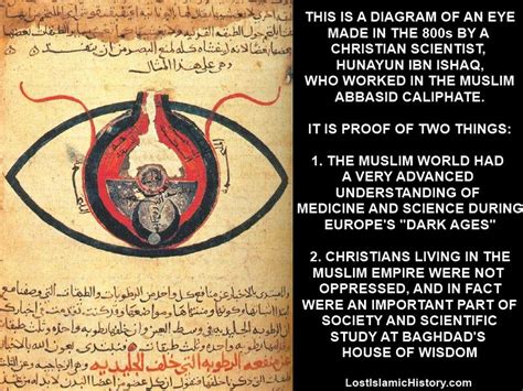 Islamic Medicine Islamic History Pinterest