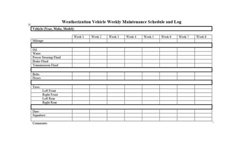 Maintenance Report Form Template Daily Format In Excel In Machine Breakdown Report Template