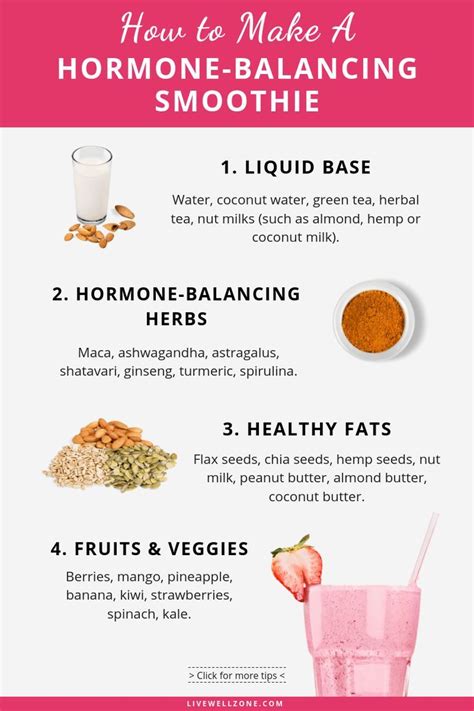 Your Complete Guide To Making Smoothies For Hormone Balance Including