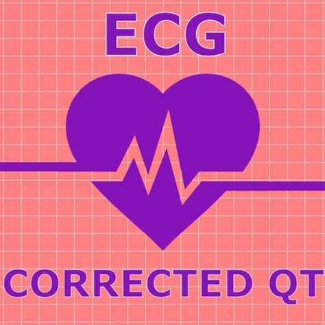 App Insights ECG Rhythm App Corrected QT Apptopia