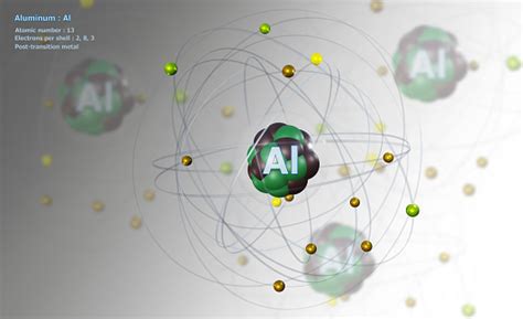 Átomo De Aluminio Con Núcleo Detallado Y 13 Electrones Sobre Blanco Con
