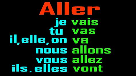 Le Verbe Aller Pr Sent De L Indicatif Alain Le Lait Acordes Chordify
