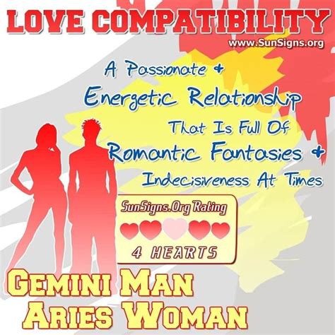 Gemini Man And Aries Woman Love Compatibility Sun Signs