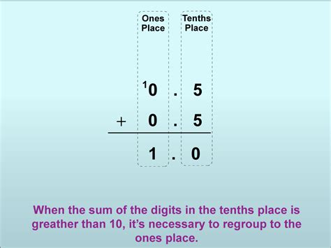 Student Tutorial Adding Decimals To The Tenths Place With Regrouping