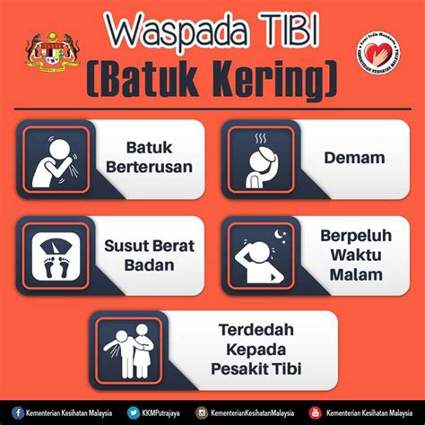 Berusaha jangan sampai lalai dalam pola perawatan murai batu anda gan, agar tidak mudah terserang penyakit. Batuk Kering, Jangan Ambil Mudah Apabila Batuk Berpanjangan