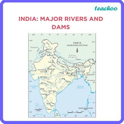 Water Resources Class 10 Map And Pictures Geography Concepts