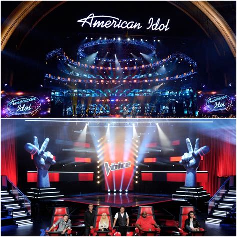 Why ‘american Idol Has Produced More Stars Than ‘the Voice