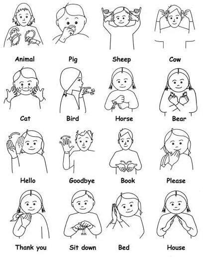Basic Sign Language Chart Printable Pdf