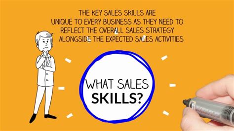 Key Sales Skills Development The Digital Sales Institute