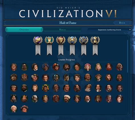 I think austria should get a new ua and the diplomatic marriage mechanic should be available to all civs. Civ 5 unit tier list