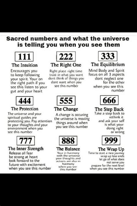 What Do These Numbers Mean? • Many Things To Love  Number meanings