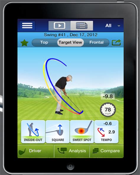 What to look for in the best golf swing analyzers. Review of SwingTIP - Golf Swing Analyzer - GolfDashBlog ...