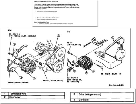 This wiring diagram incorporates the wiring schematics of the mazda5 and available optional equipment. How to remove a alternator from a mazda protege5 (5 speed, 2002,2.0) please step by step ...