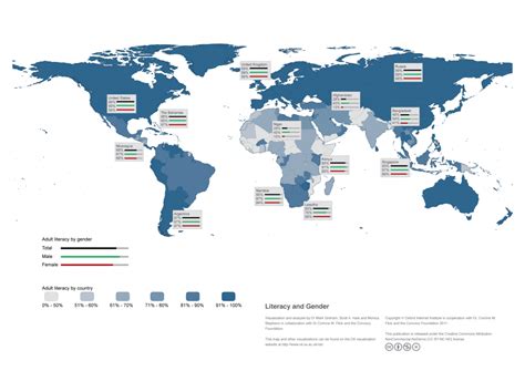 Male And Female Literacy Rates By Country Indexmundi Blog