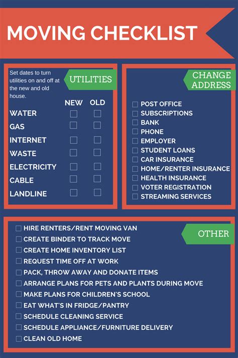 Must Have Moving Checklist And Stress Saving Tips Artofit