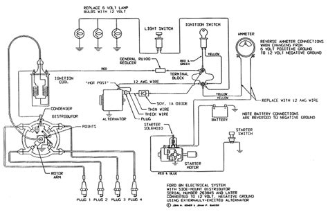 Ford 4600 solenoid wiring hi dave. 2n Ford Tractor 12 Neg Ground Wiring Diagram