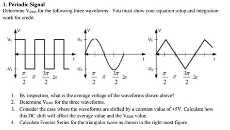 The basic equation for a triangle wave is as follows: Determine VRMS For The Following Three Waveforms ...