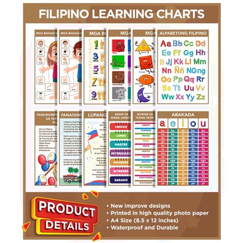 A3 Or A4 Tagalog Filipino Set Educational Charts Poster For Kids