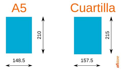 Comprar Papel A5 Cuartillas Medidas Del Formato Din A5