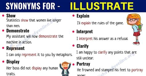 Synonyms English Study Online