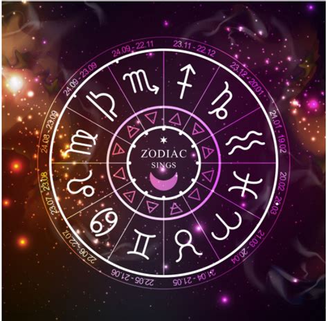 Star sign for july 25 with zodiac signs and birth flowers. Daily Love Horoscope for July 25: Astrological Prediction ...