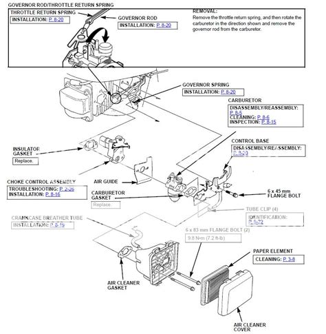 Honda Gcv160 Carburetor Linkage Diagram Wiring Site Resource
