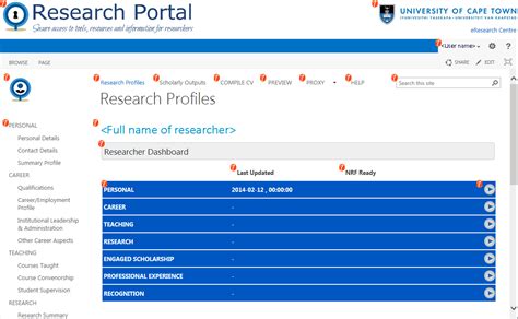 Overview Parts Of Researcher Profiles Window
