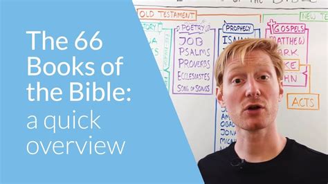 The 66 Books Of The Bible A Quick Overview Rapture News