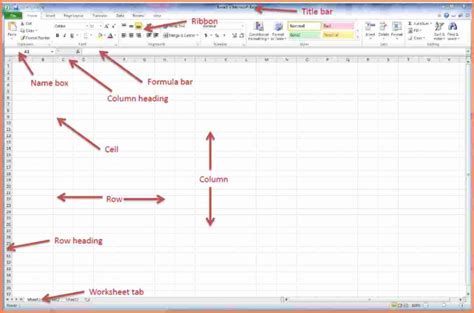 Parts Of A Spreadsheet With Parts Of An Excel Spreadsheet