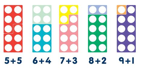 Number Bonds To Ten Display Using Numicon Maths Display Numicon Hot