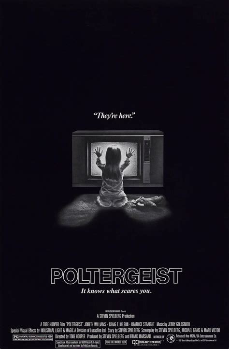 Best Horror Movie Posters