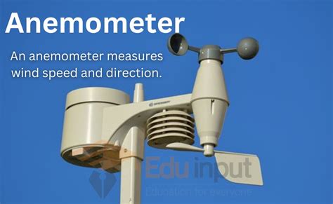 Anemometer Definition Types And Applications