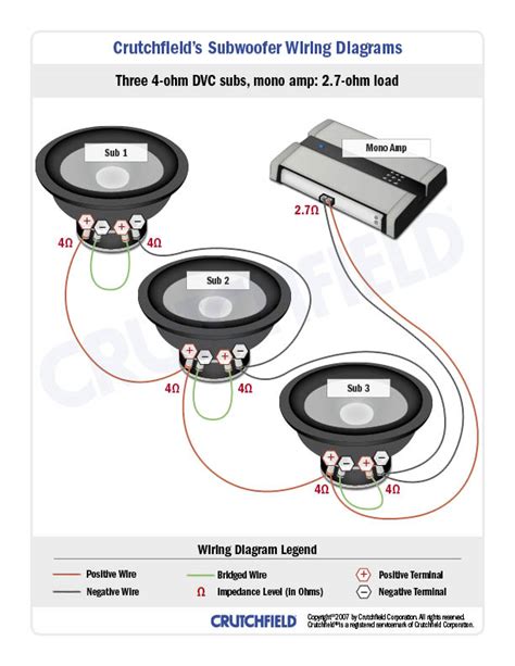 Technologies have developed, and reading subwoofer wiring diagram dual 4 ohm books could be far more convenient and much easier. Subwoofer Wiring Diagrams — How to Wire Your Subs