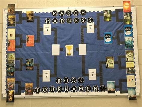 March Madness Book Tournament Mortimer Jordan High School 2016
