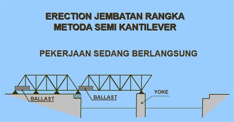 Gambar Konstruksi Jembatan Rangka Baja Cabai