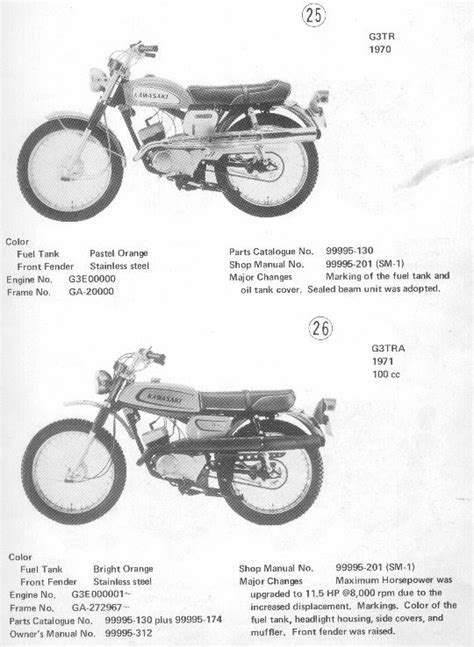 Kawasaki Motorcycle Engine Vin Decoder