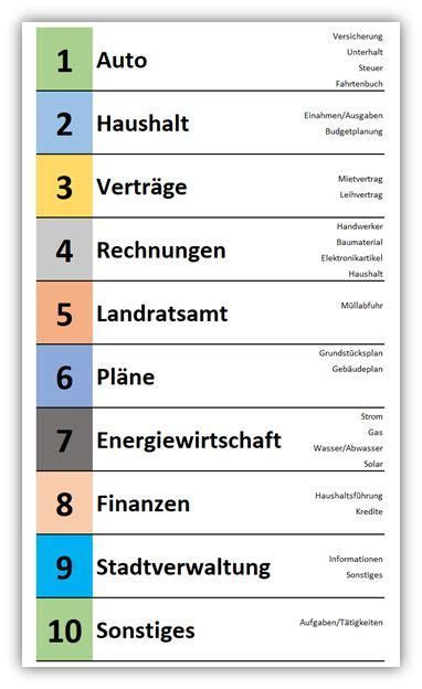 Maybe you would like to learn more about one of these? 35+ Listen von Aktenplan Muster Kostenlos: Posted on july ...