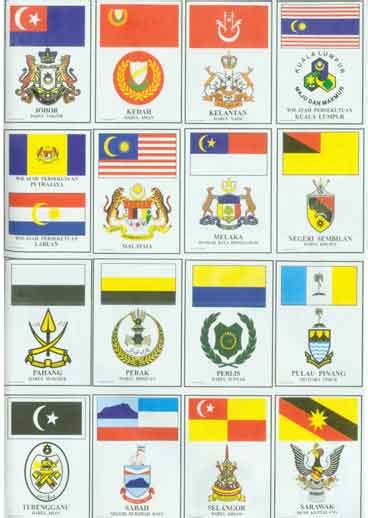 Jata adalah satu simbol, logo atau lambang kebesaran bagi sesebuah negeri dan juga negara. UNIFIL : Perubahan bendera Malaysia di Lebanon ( Pic ...
