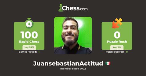 Juan Sebastian Campos Sanchez Juansebastianactitud Chess Profile