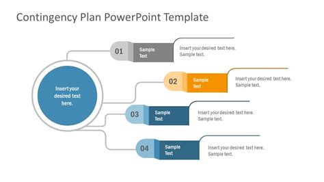 Risk Contingency Planning Flow Chart Powerpoint Template Slideuplift