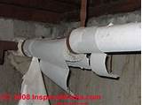 Images of Asbestos Pipe Insulation Identification