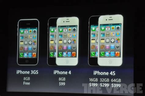 Iphone 4s Price And Availability Iphoneheat